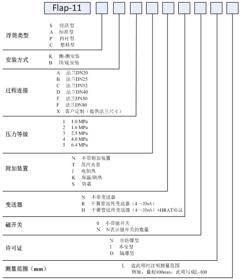 1637890413898509.jpg z62.jpg